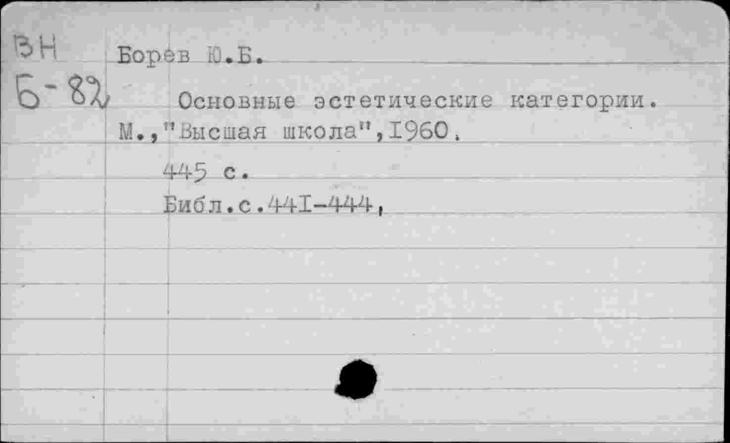 ﻿Борёв Ю.Б.

Основные эстетические категории "Высшая школа",1960,
445 с.
Биб л.с.441-444,